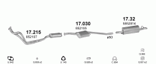 вихлопна система на OPEL OMEGA A 1.8 KOMBI 1986-1992 60-65-82-88kW