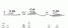 вихлопна система на OPEL VECTRA A 1.6 HATCHBACK 1988-1993 55kW